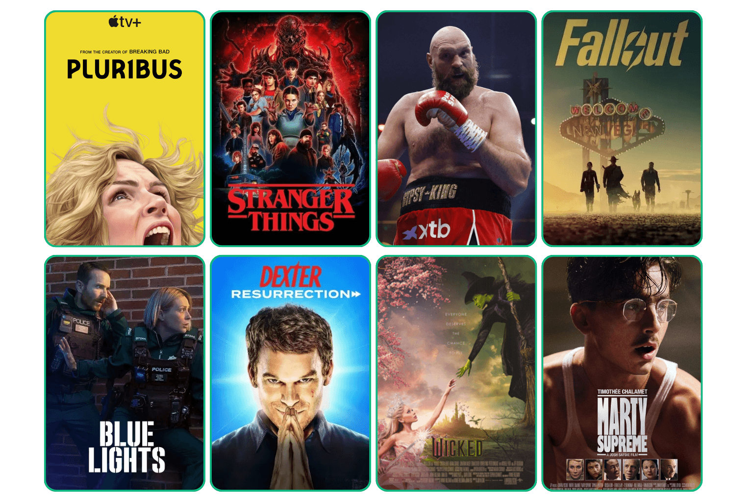 Wert4K IPTV UK content library - 24,000+ live TV channels, movies, sports, PPV events, VOD library available on all IPTV devices